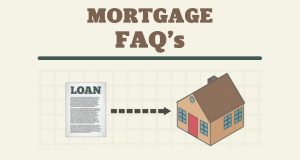 mortgage faq